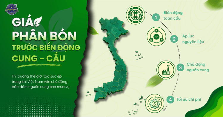 Diễn biến giá và nguồn cung – cầu phân bón trong và ngoài nước: Áp lực chưa sớm hạ nhiệt